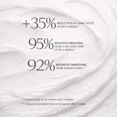 Arbutin 7% + Tranexamic Acid 4% Brightening Cream VIP