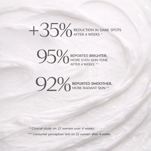Arbutin 7% + Tranexamic Acid 4% Brightening Cream