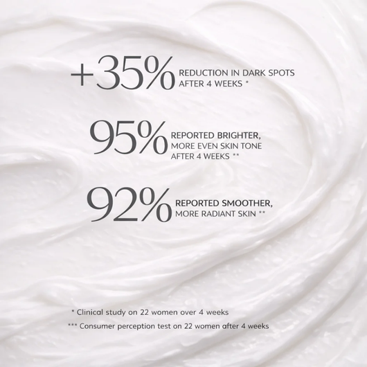 Arbutin 7% + Tranexamic Acid 4% Brightening Cream VIP